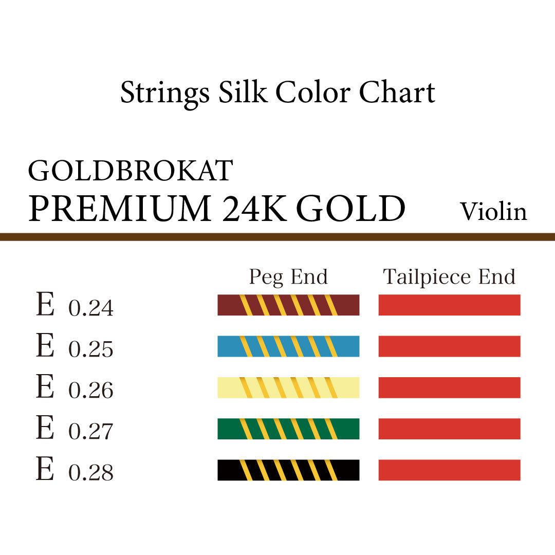 ヴァイオリン弦 GOLDBROKAT PREMIUM