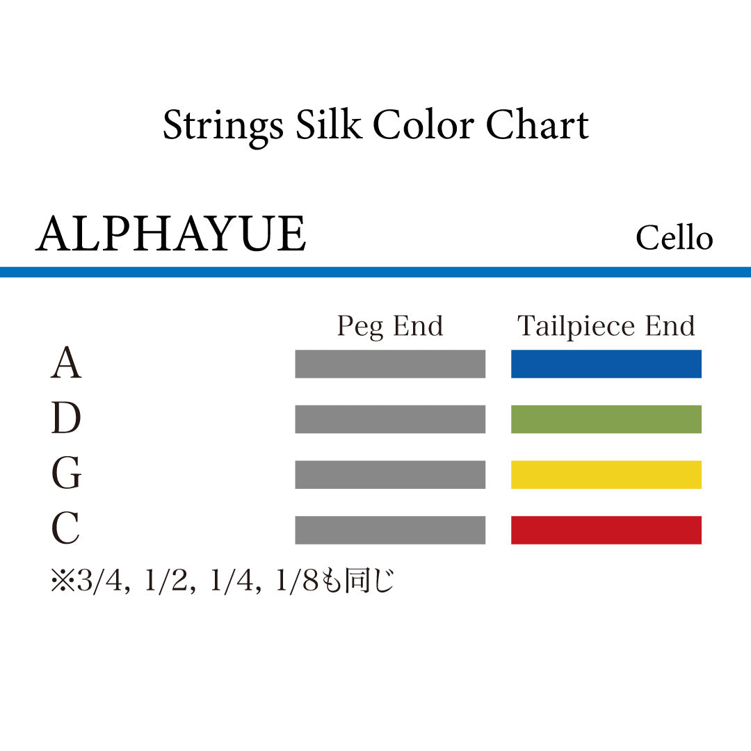 チェロ弦 ALPHAYUE  4/4, 3/4, 1/2, 1/4, 1/8