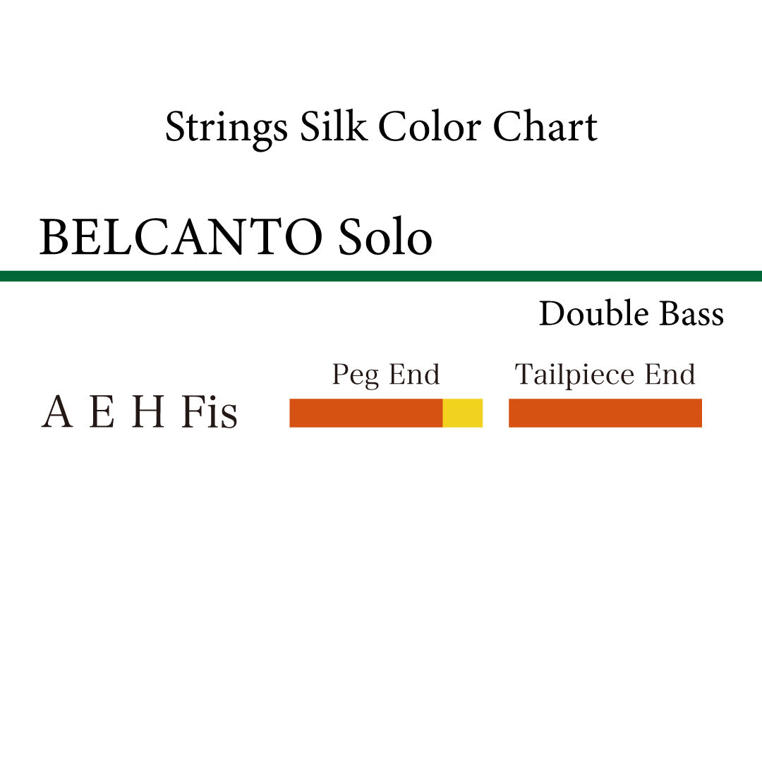 コントラバス弦 BELCANTO SOLO