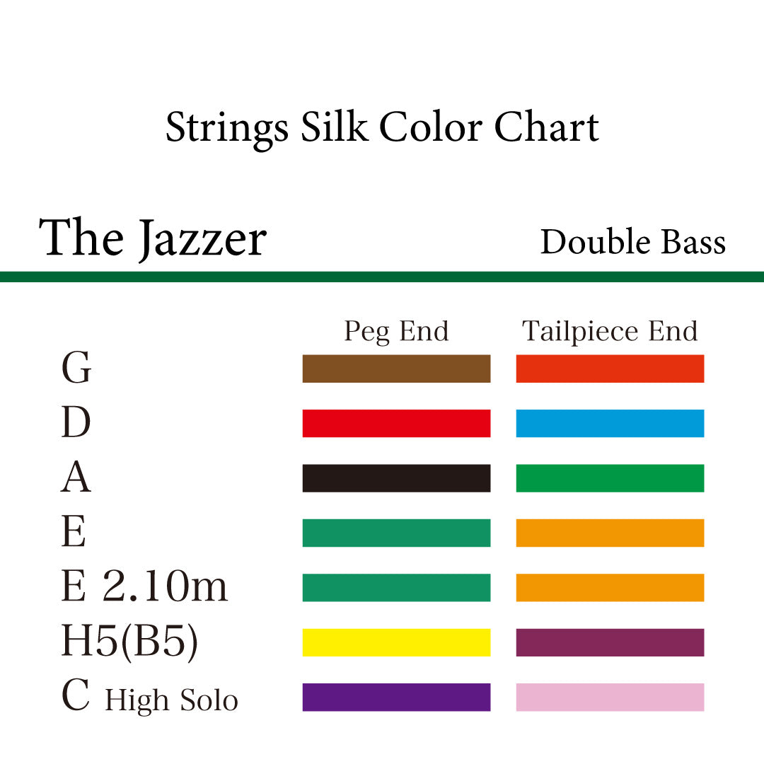Contrabass String JAZZER