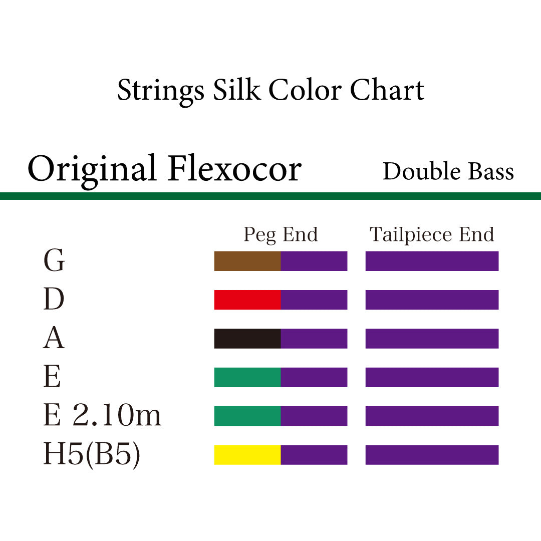 Contrabass Strings ORIGINAL FLEXOCOR