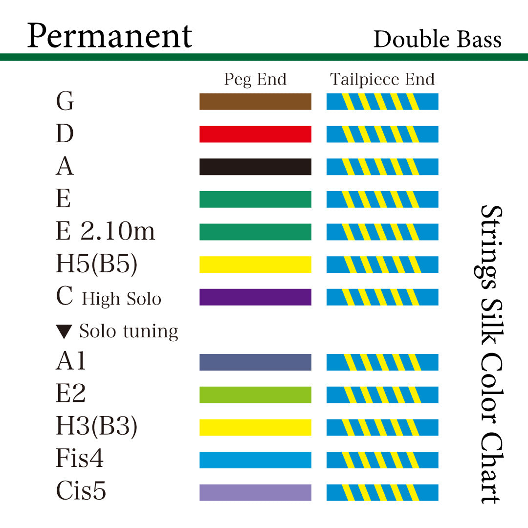 Contrabass Strings PERMANENT