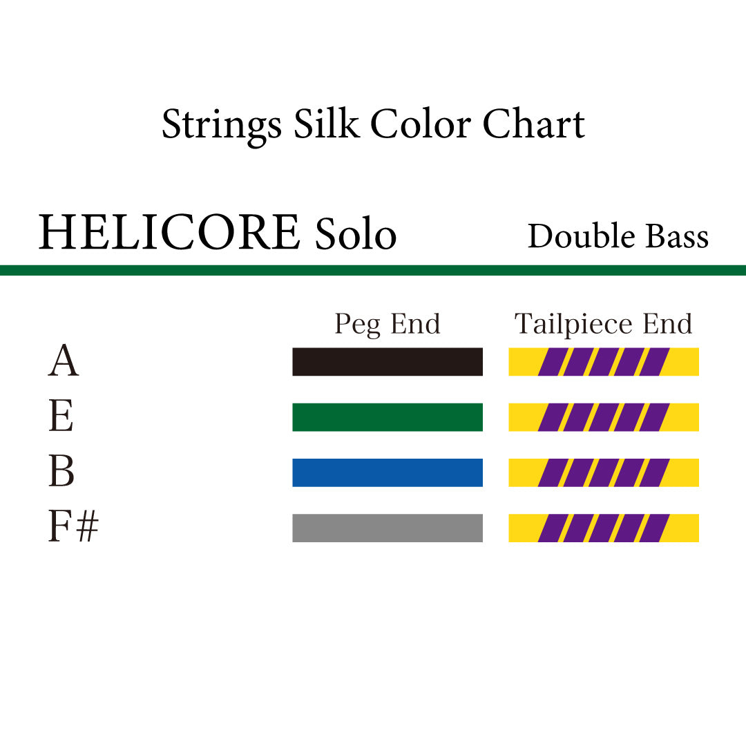 コントラバス弦 HELICORE
