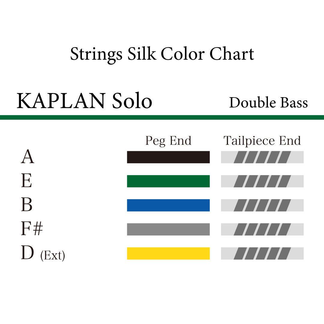 コントラバス弦 Kaplan