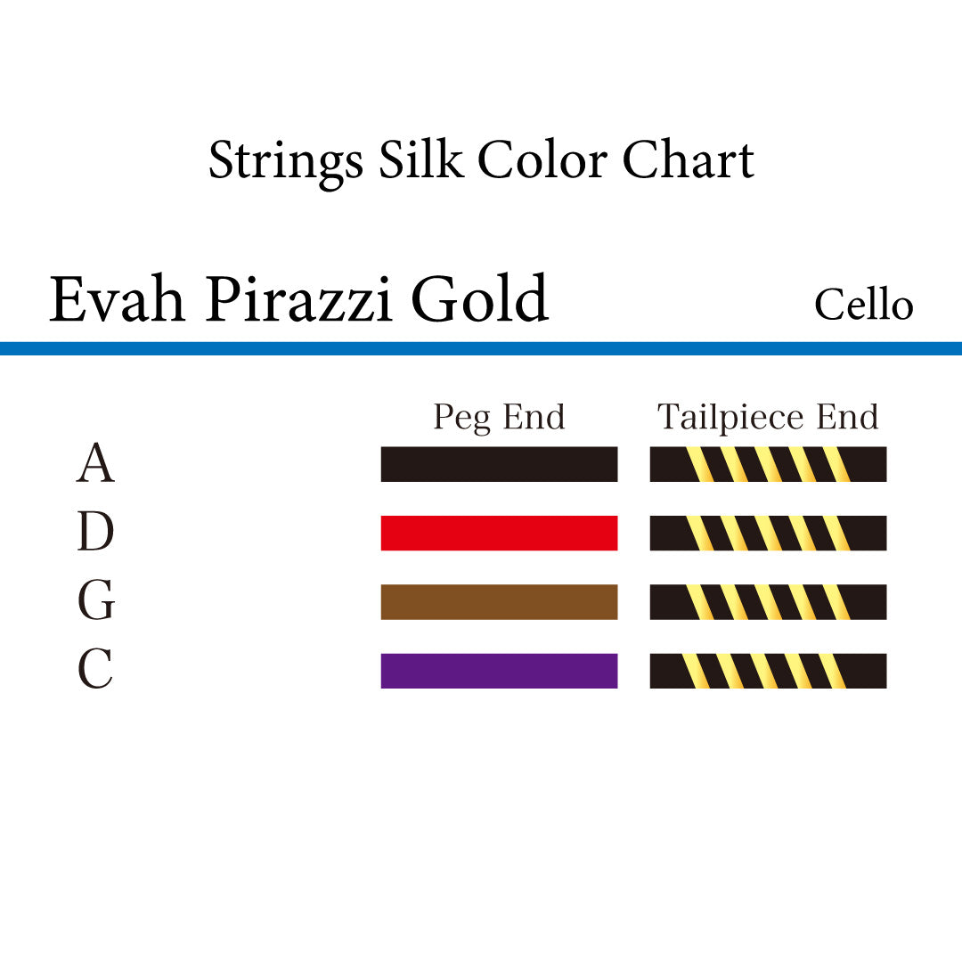 チェロ弦 EVAH PIRAZZI GOLD