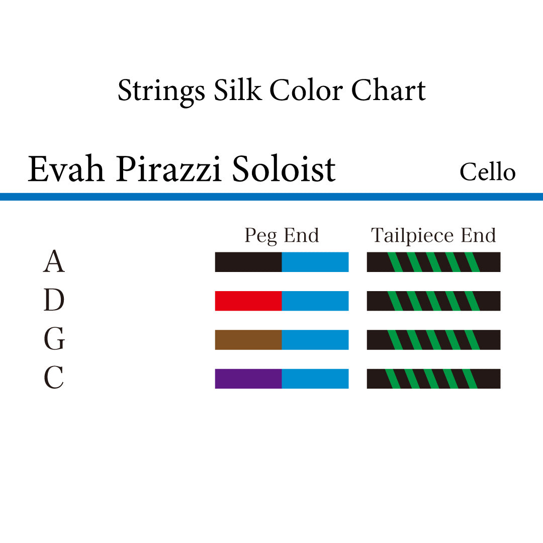 チェロ弦 EVAH PIRAZZI SOLOIST