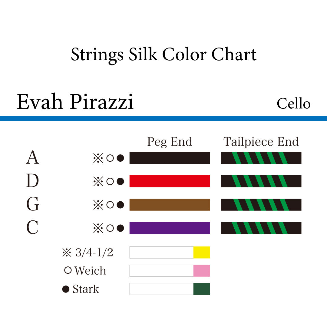 チェロ弦 EVAH PIRAZZI 4/4