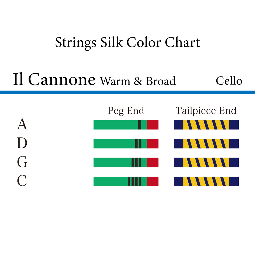 チェロ弦 Il Cannone (Direct & Focused／Warm & Broad)