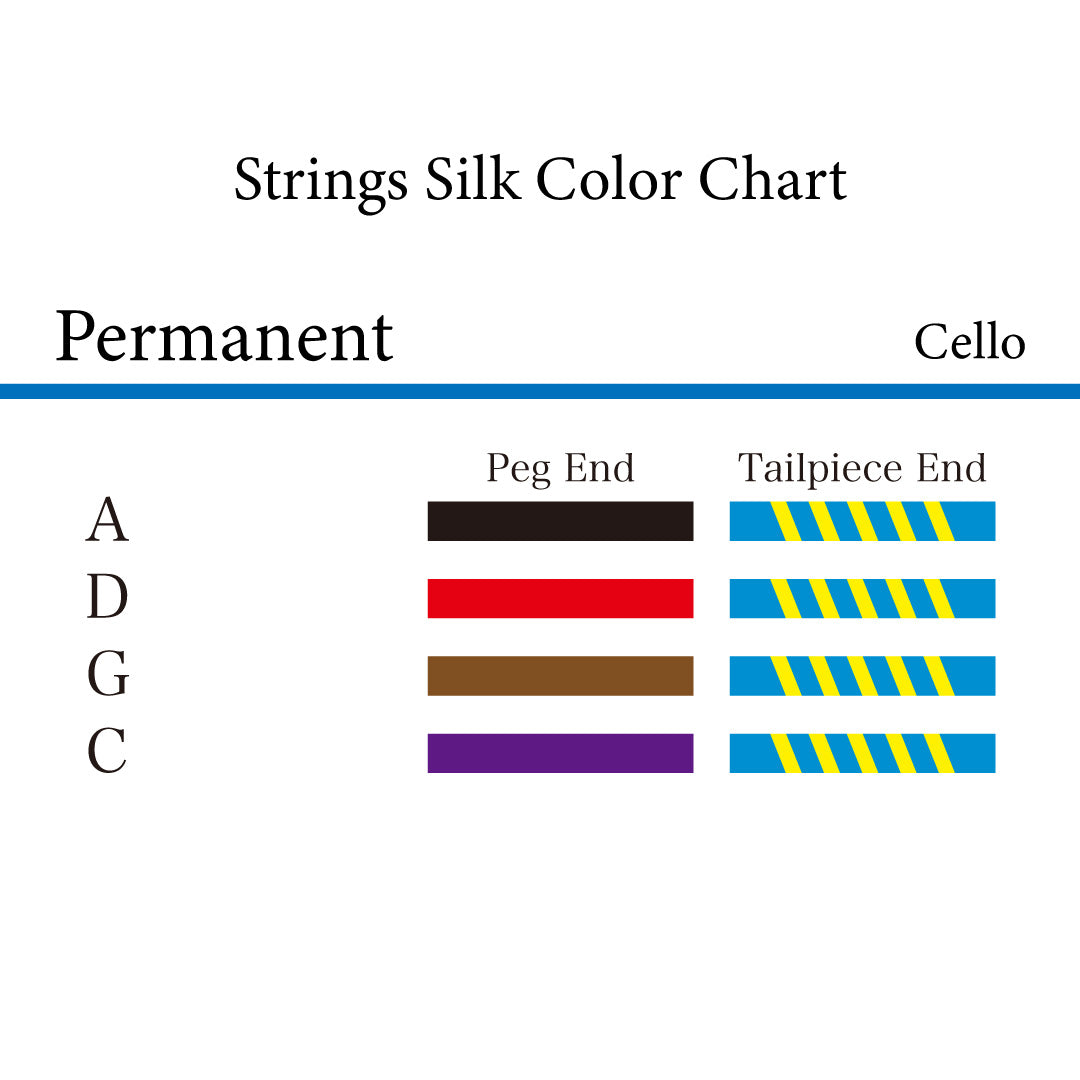 Cello Strings PERMANENT