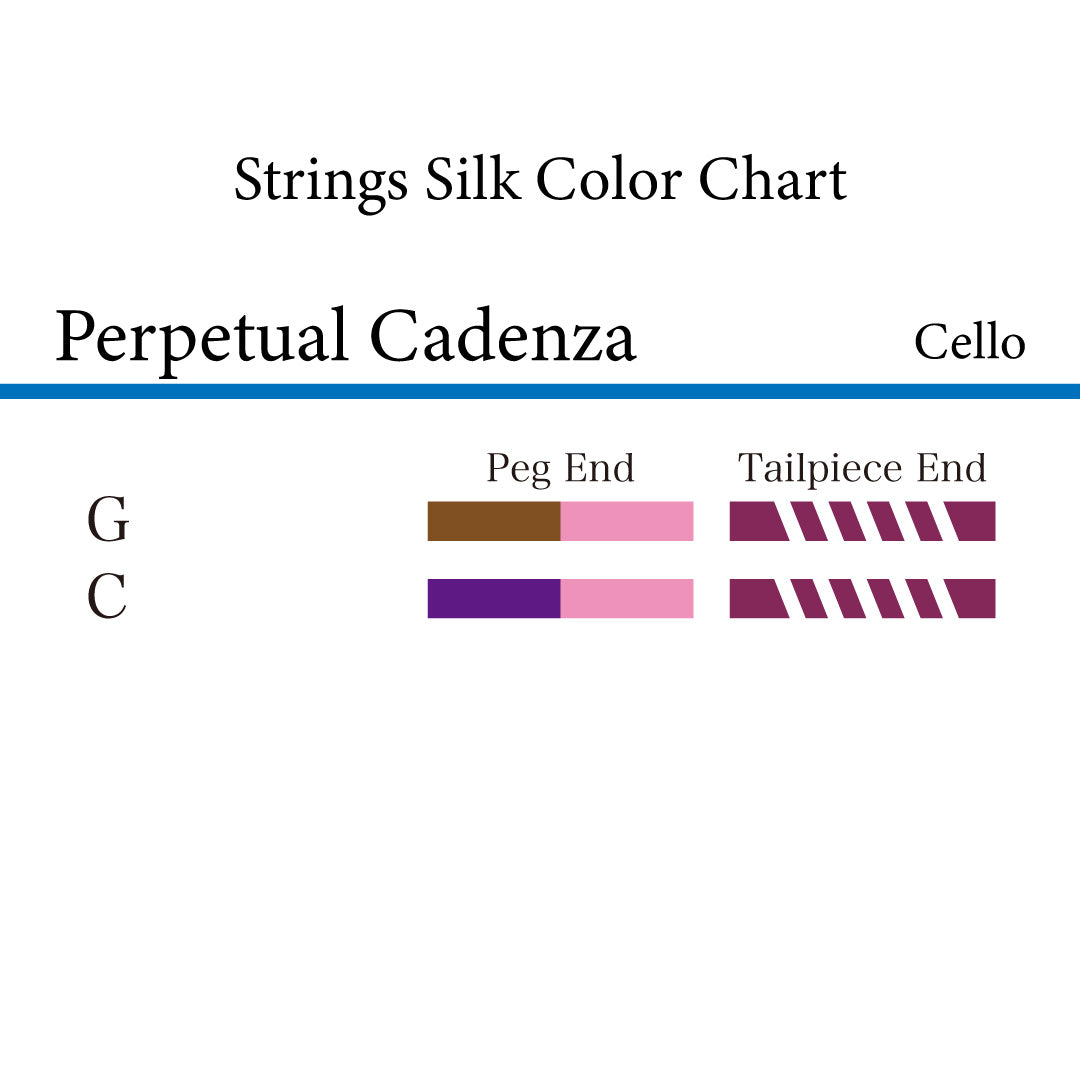 Cello strings PERPETUAL CADENZA