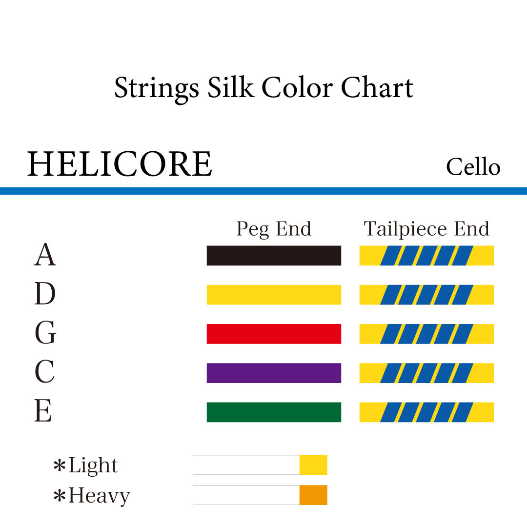 チェロ弦 HELICORE 4/4