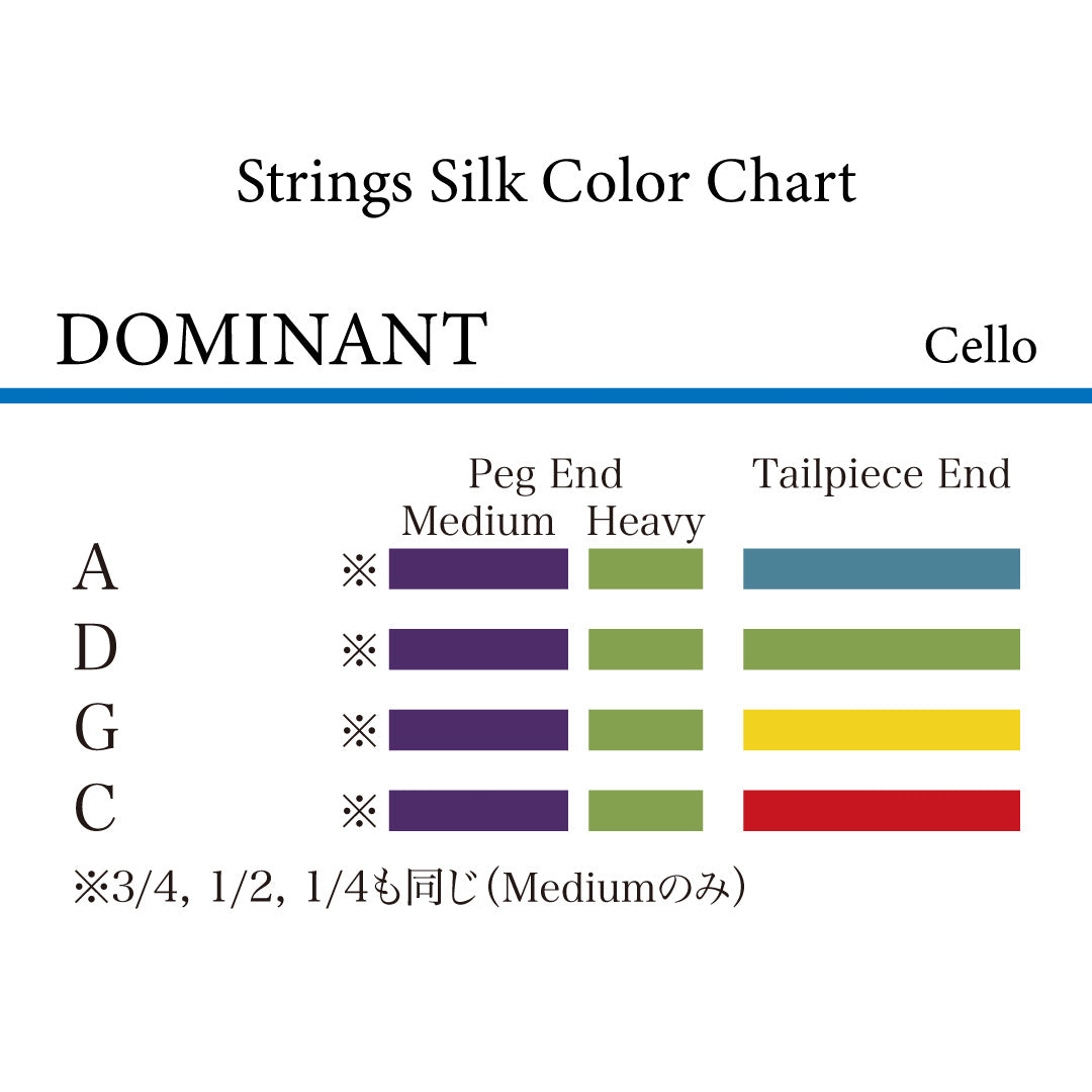 チェロ弦 DOMINANT  4/4, 3/4, 1/2, 1/4