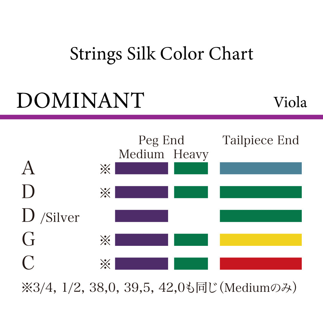 ヴィオラ弦 DOMINANT 4/4, 3/4, 1/2, 38.0, 39.5, 42.0
