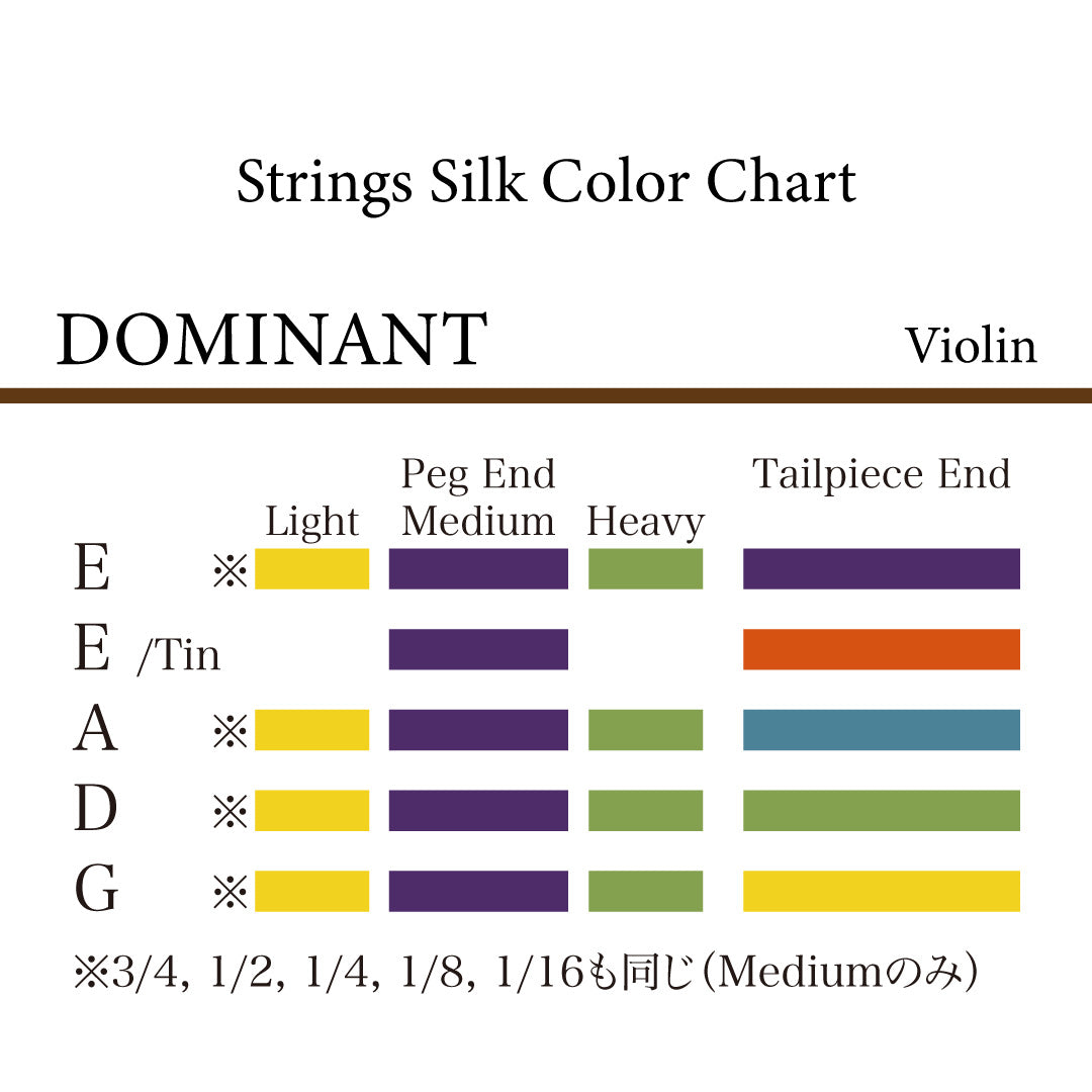 ヴァイオリン弦 DOMINANT 3/4, 1/2, 1/4, 1/8, 1/16