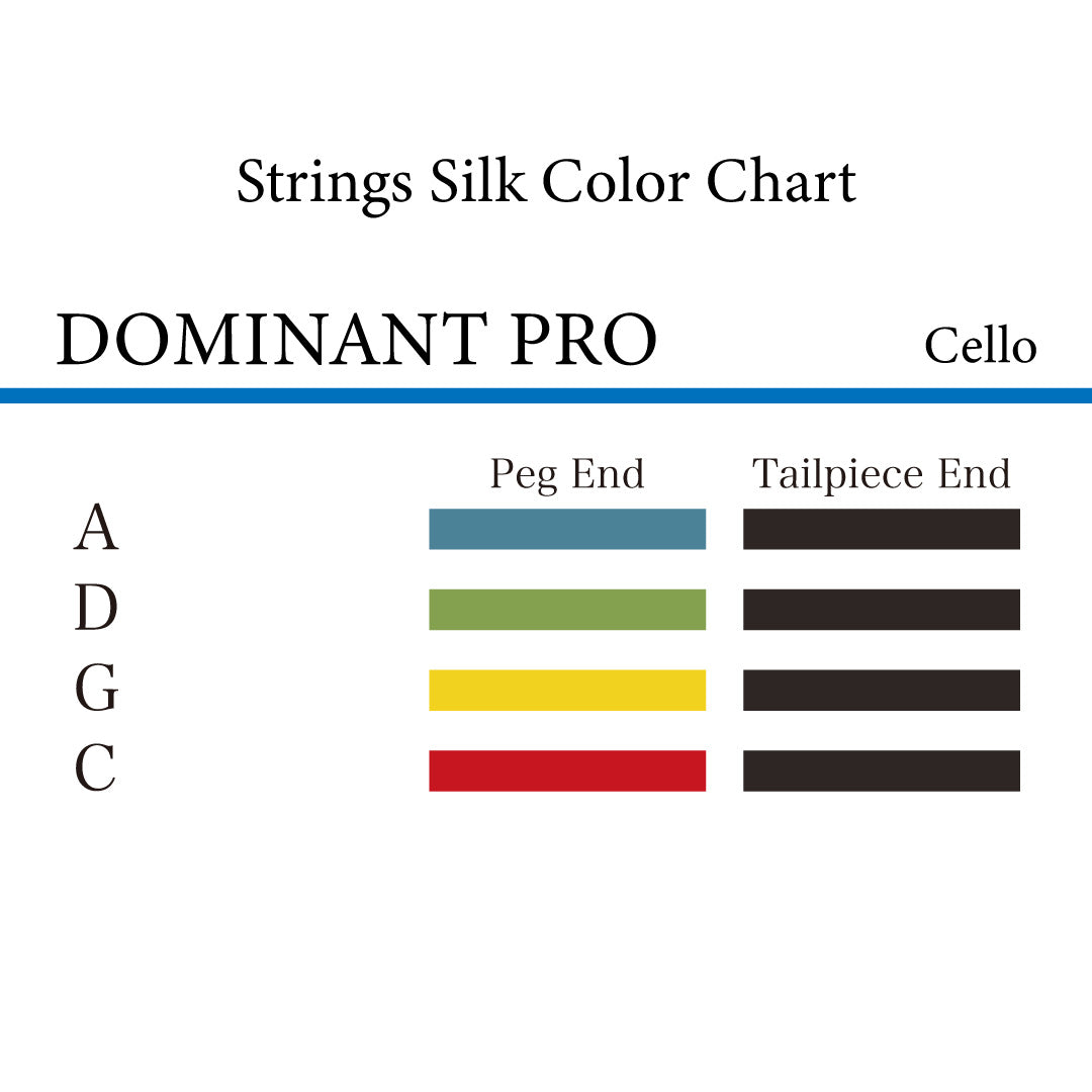 チェロ弦 DOMINANT PRO