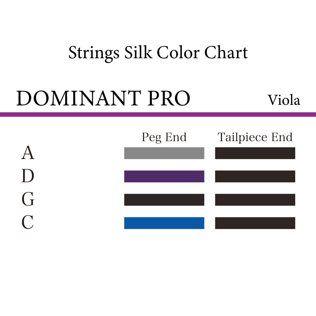 ヴィオラ弦 DOMINANT PRO