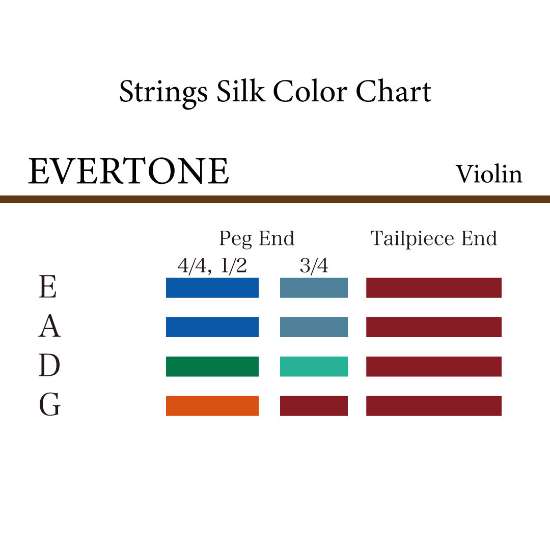 ヴァイオリン弦 Evertone