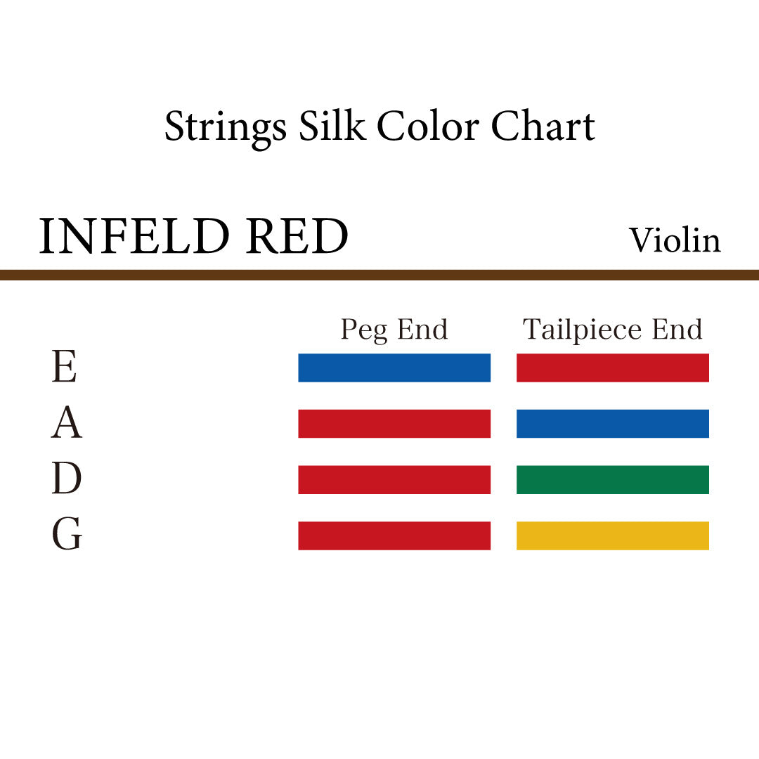 ヴァイオリン弦 INFELD RED