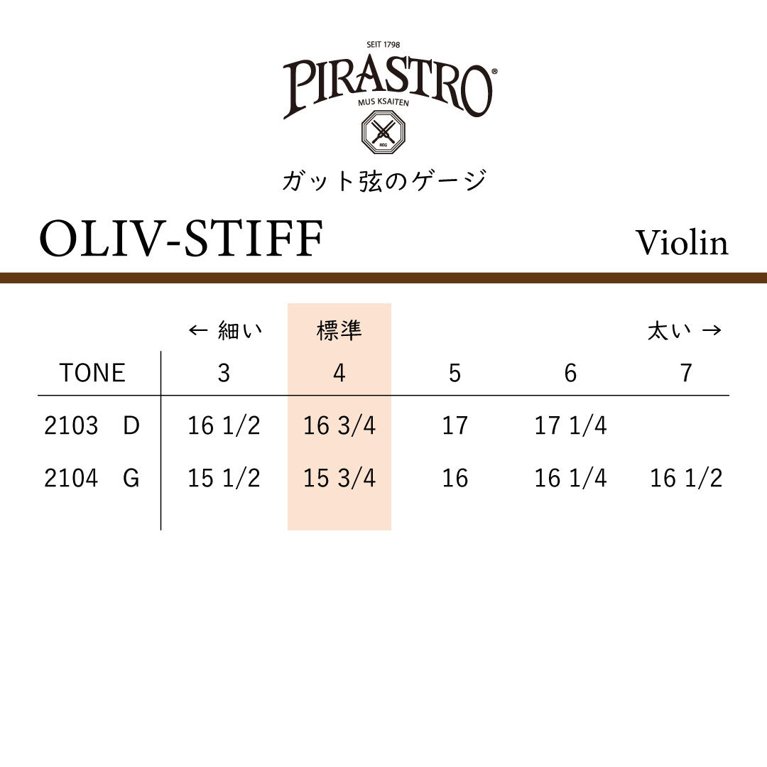 ヴァイオリン弦 OLIV-STIFF (Rigid)