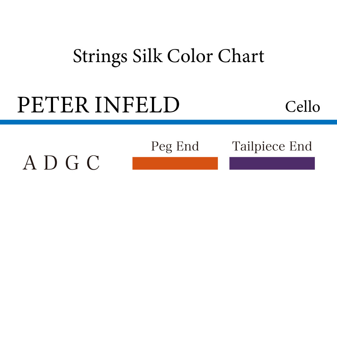 チェロ弦 PETER INFELD