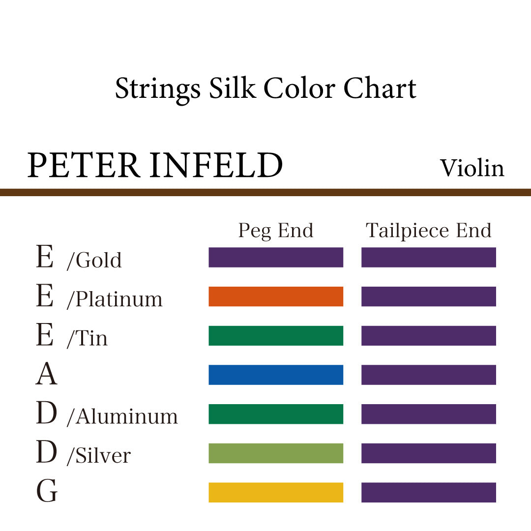 ヴァイオリン弦 PETER INFELD