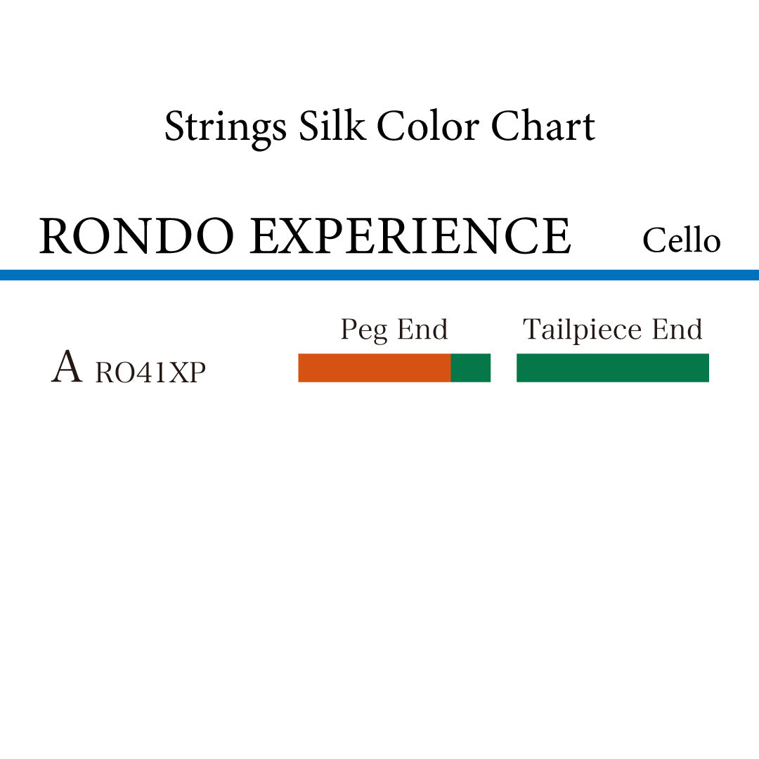 チェロ弦 RONDO
