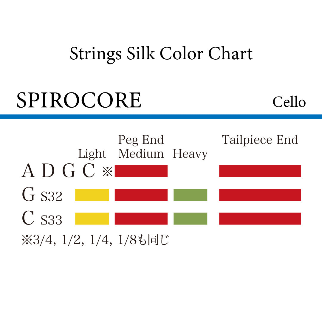 チェロ弦 SPIROCORE 4/4, 3/4, 1/2, 1/4