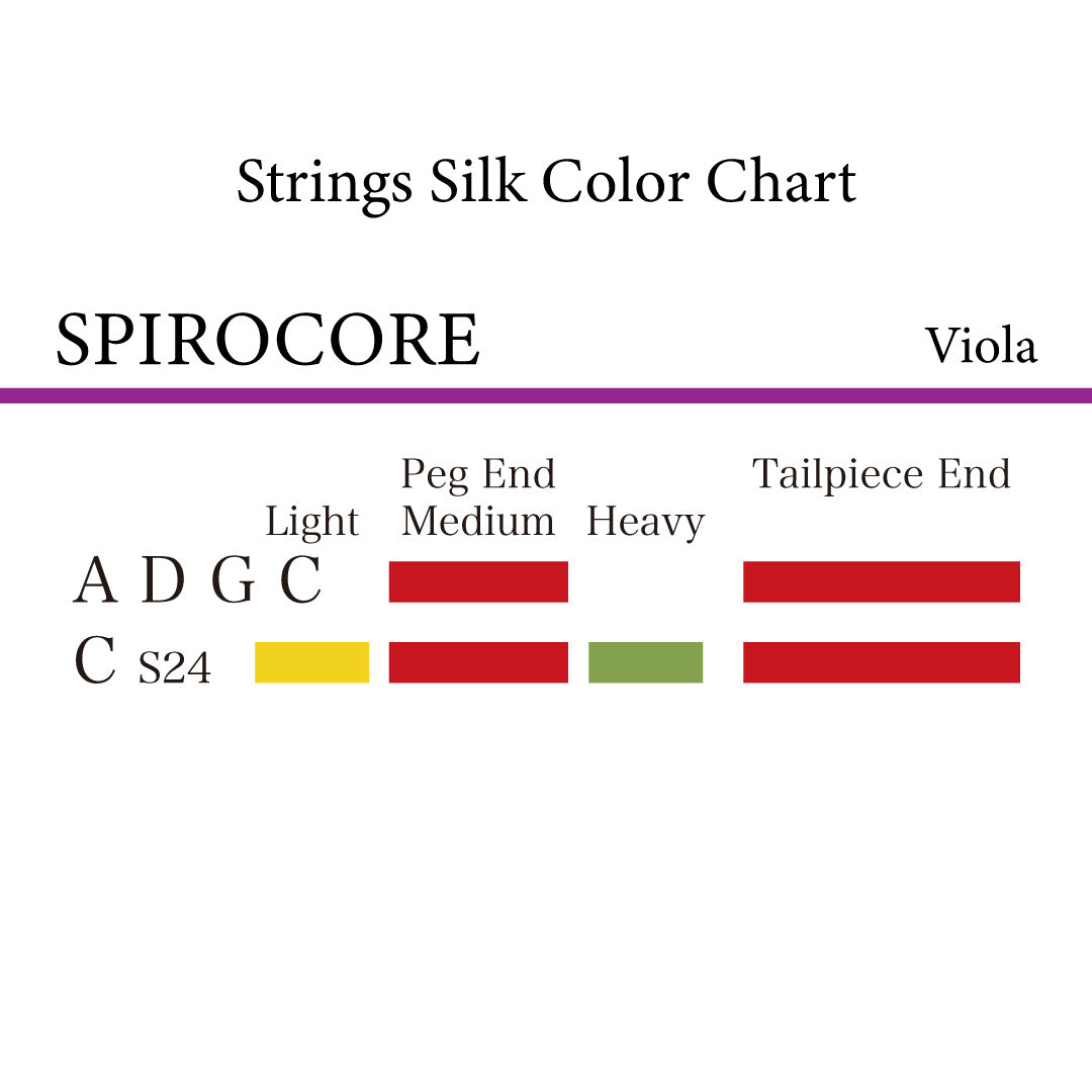 ヴィオラ弦 SPIROCORE