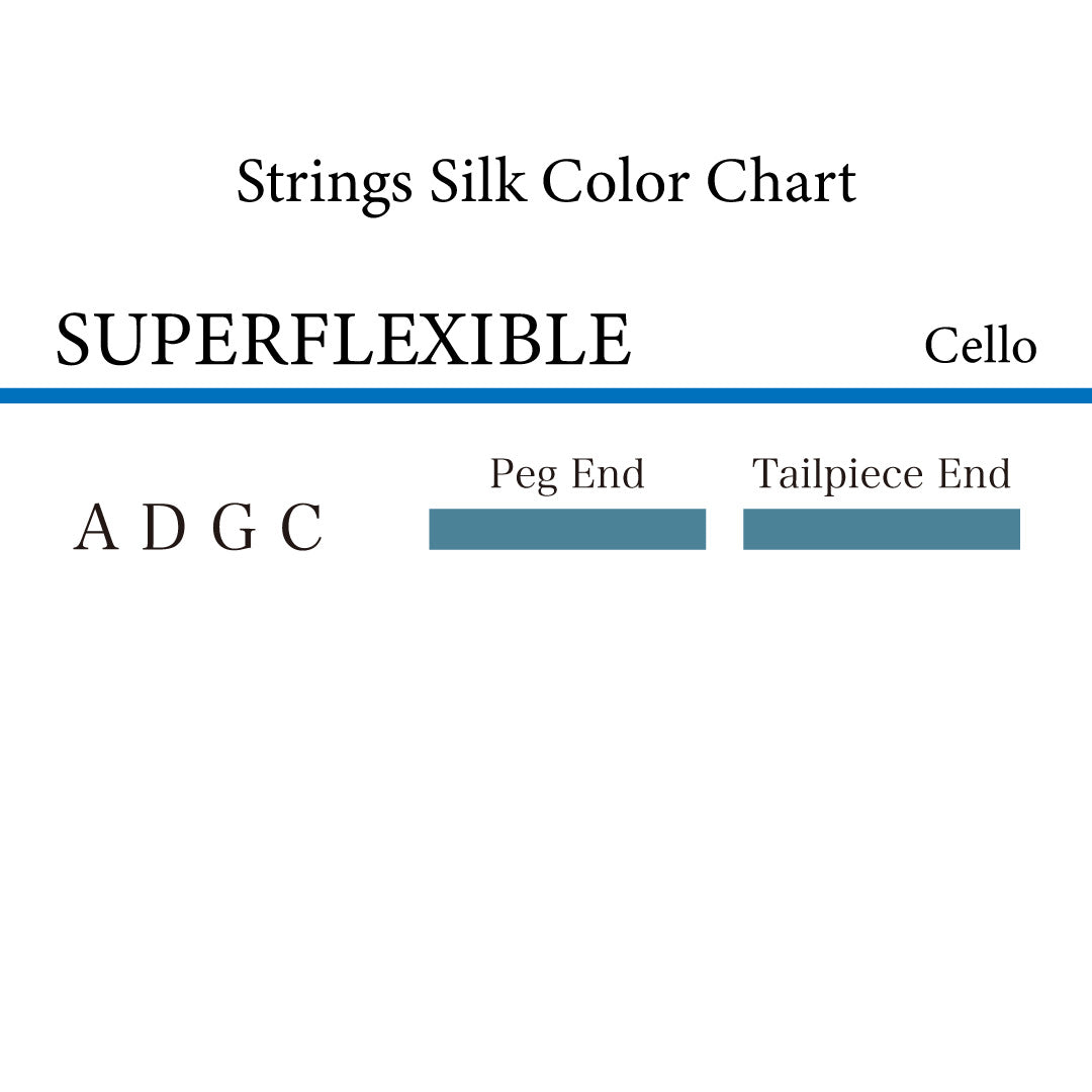 チェロ弦 SUPERFLEXIBLE