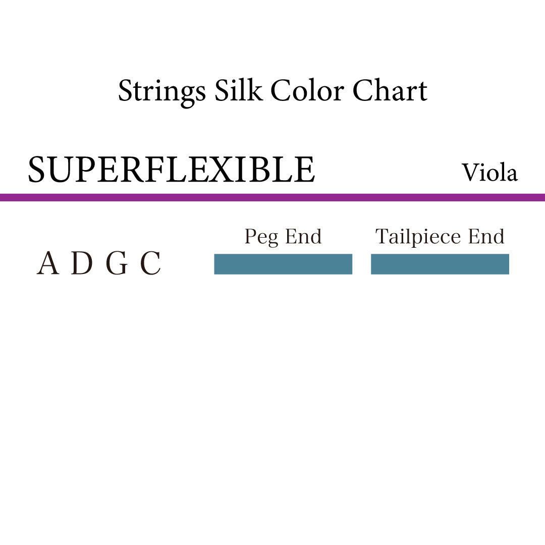 ヴィオラ弦 SUPERFLEXIBLE