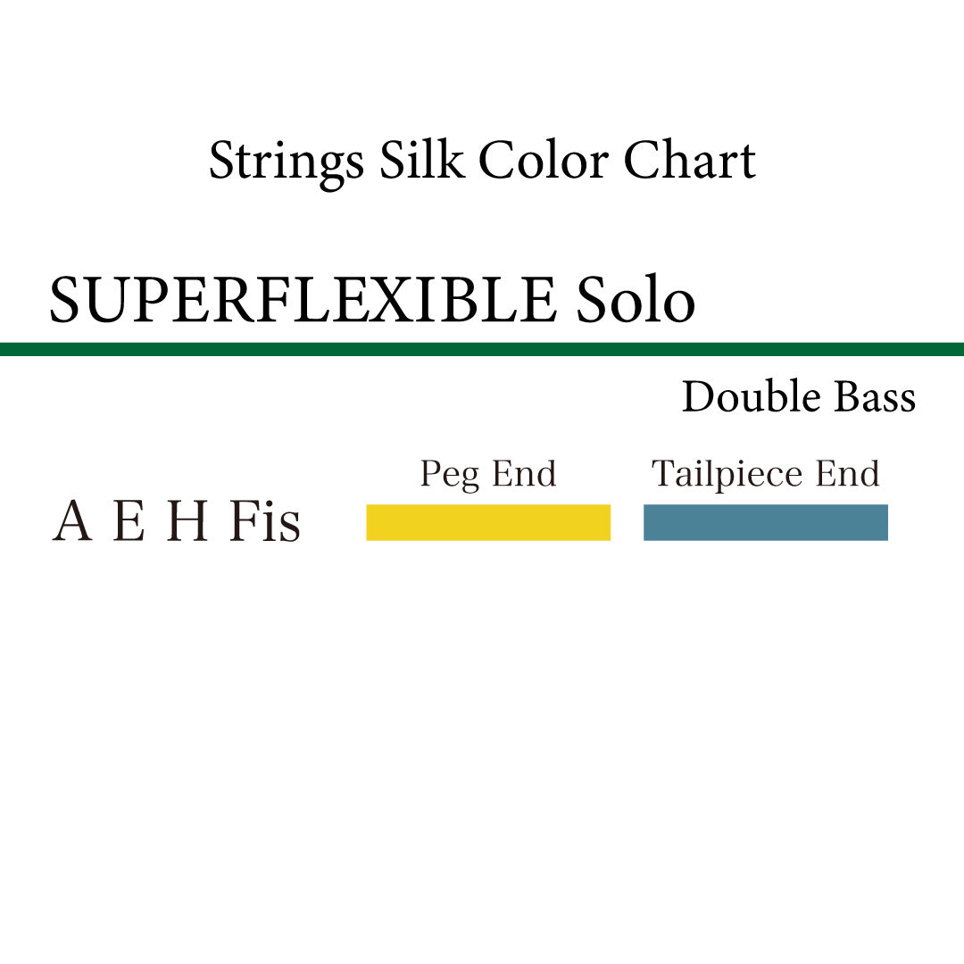 コントラバス弦 SUPERFLEXIBLE SOLO