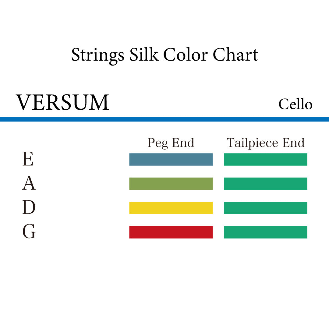 チェロ弦 VERSUM