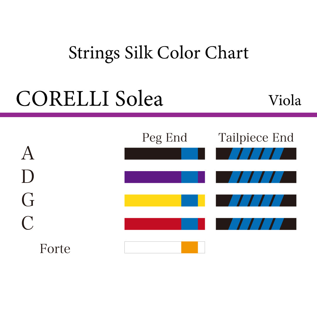 ヴィオラ弦 CORELLI Solea