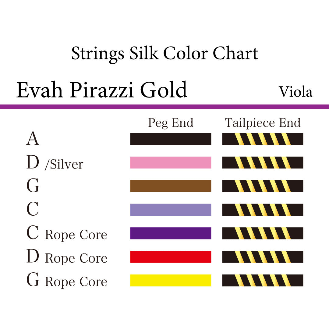 Viola Strings EVAH PIRAZZI GOLD