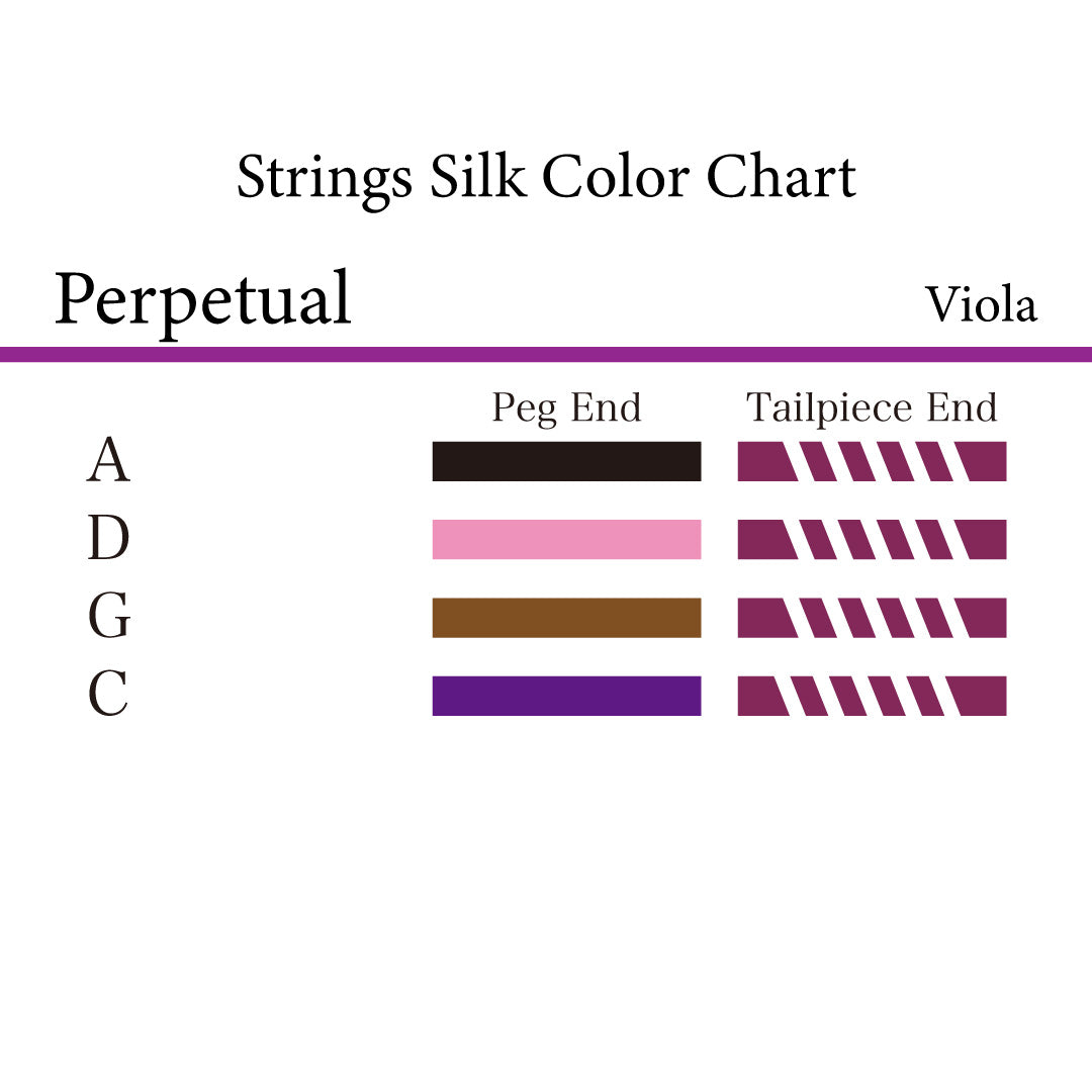Viola Strings PERPETUAL