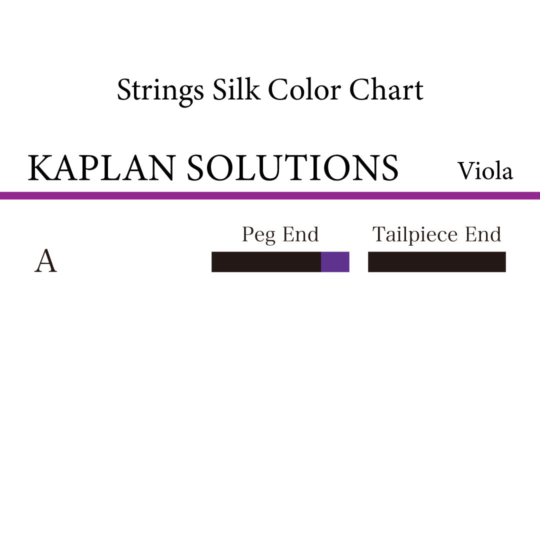 ヴィオラ弦 KAPLAN SOLUTIONS