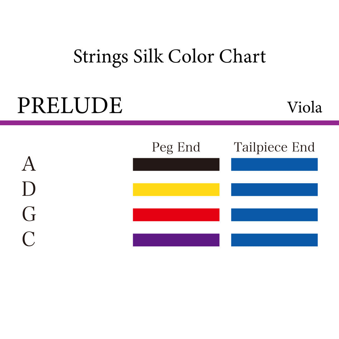 ヴィオラ弦 PRELUDE