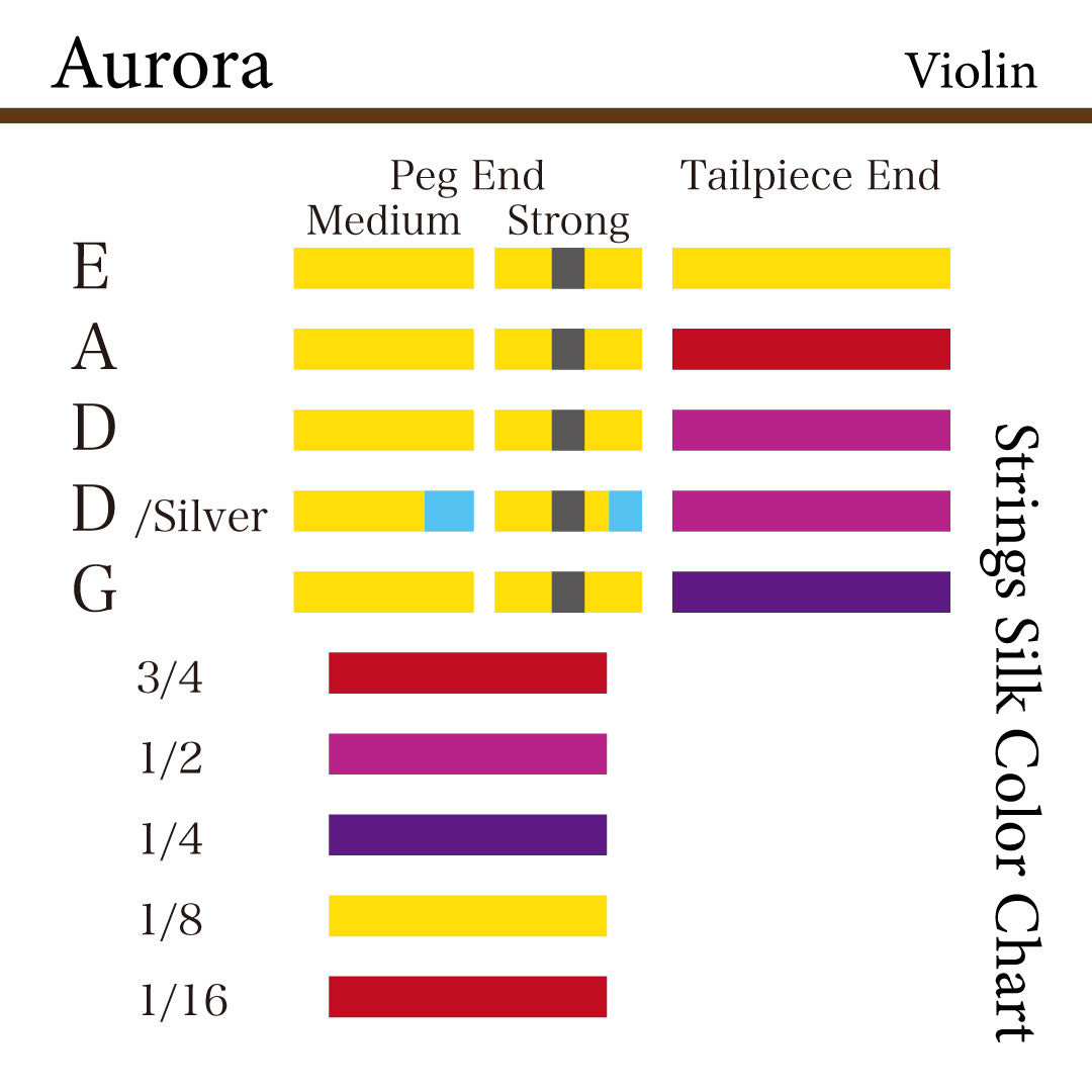 ヴァイオリン弦 Aurora  4/4, 3/4, 1/2, 1/4, 1/8, 1/16