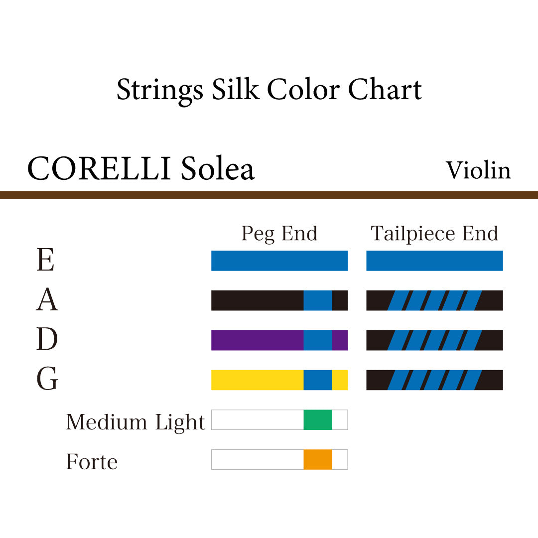 ヴァイオリン弦 CORELLI SOLEA
