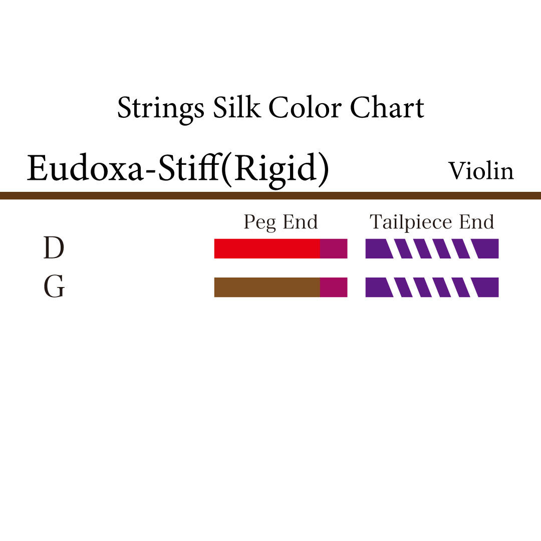 Violin String EUDOXA-STIFF (Rigid)