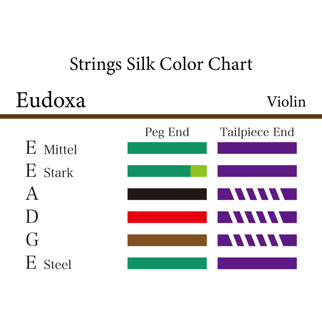 Violin Strings EUDOXA