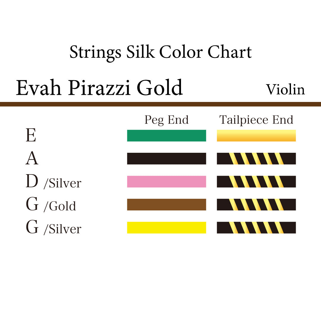 Violin Strings EVAH PIRAZZI GOLD
