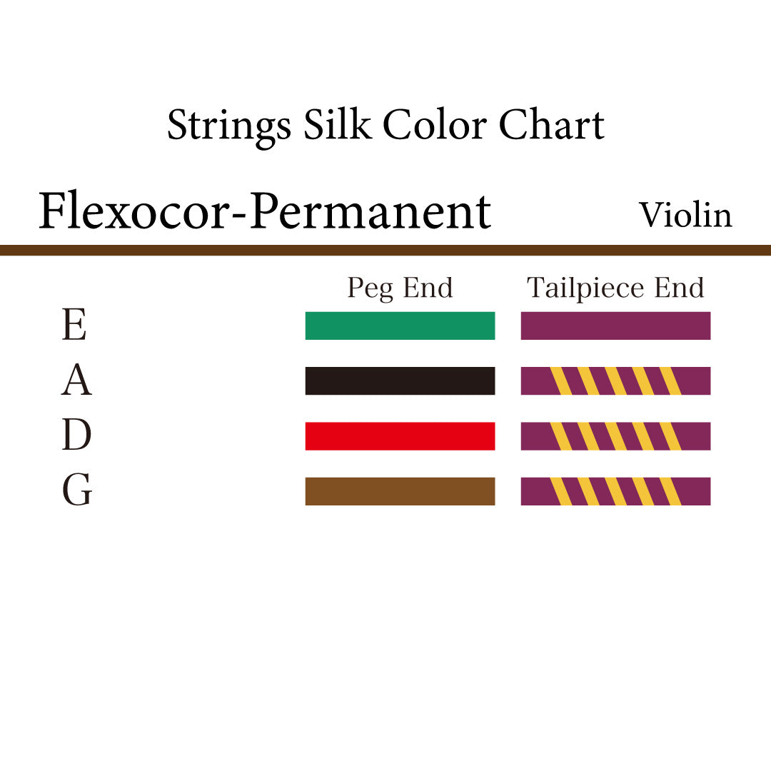 Violin Strings FLEXOCOR-PERMANENT