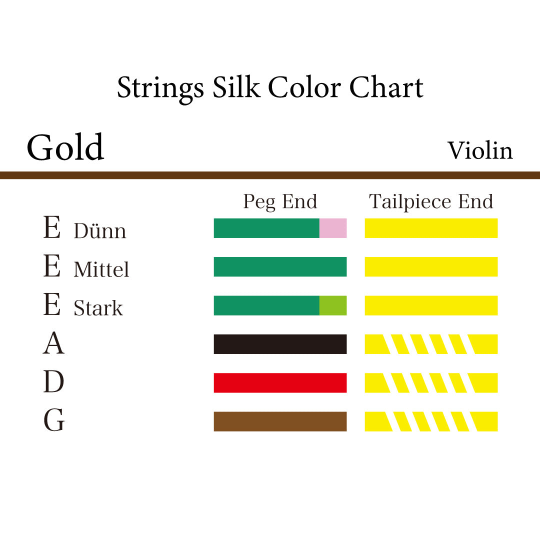 ヴァイオリン弦 GOLD