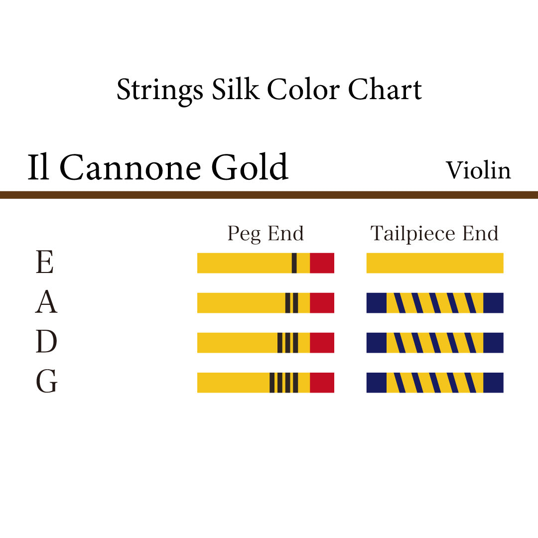 ヴァイオリン弦 Il Cannone Gold