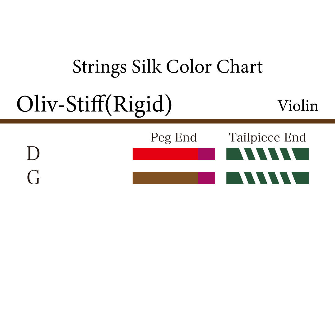Viola Strings OLIV-STIFF (Rigid)