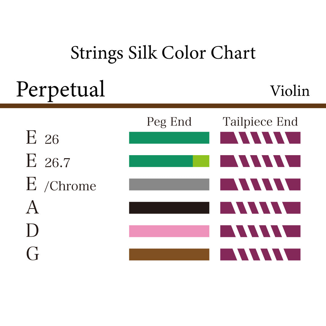 Violin strings PERPETUAL