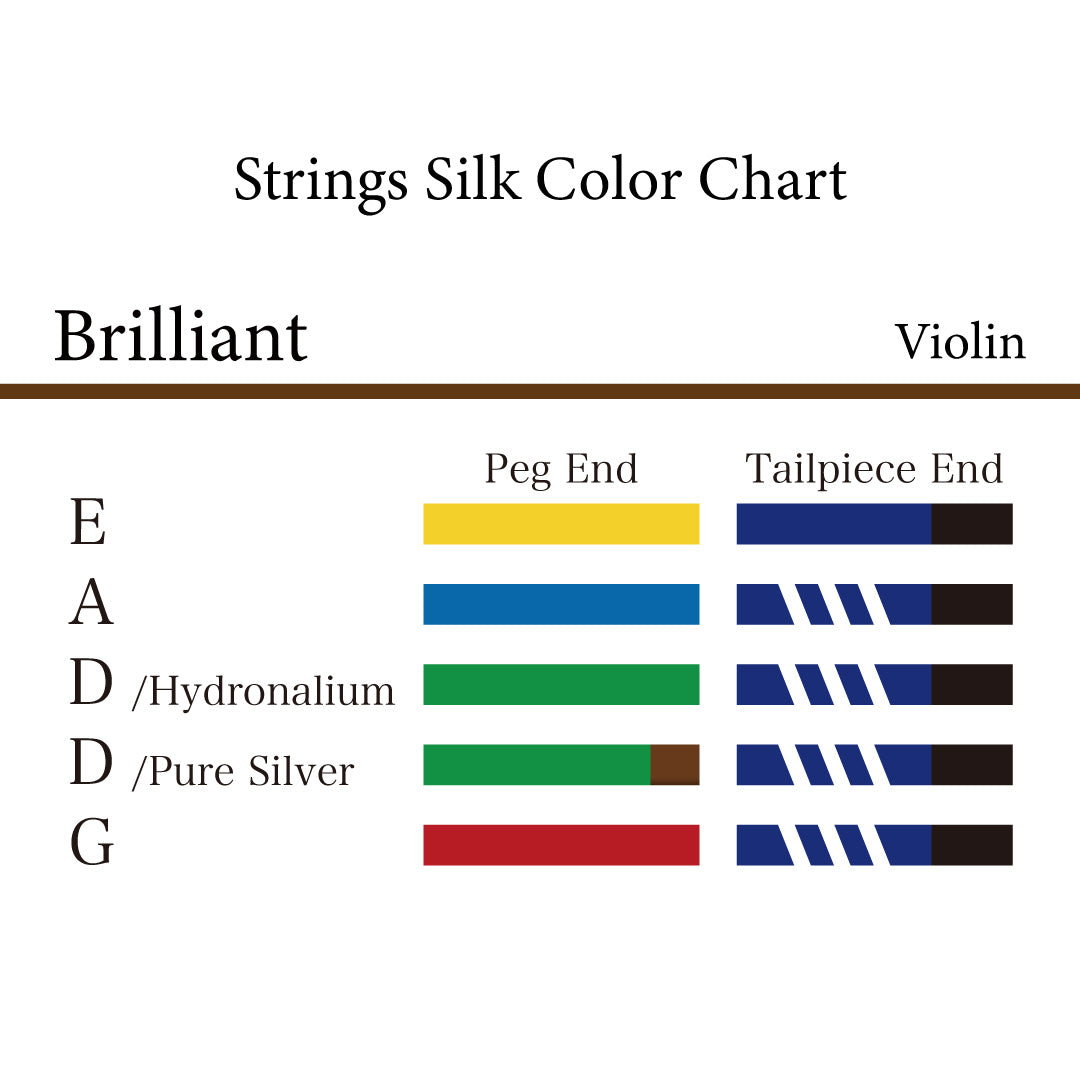 ヴァイオリン弦 BRILLIANT