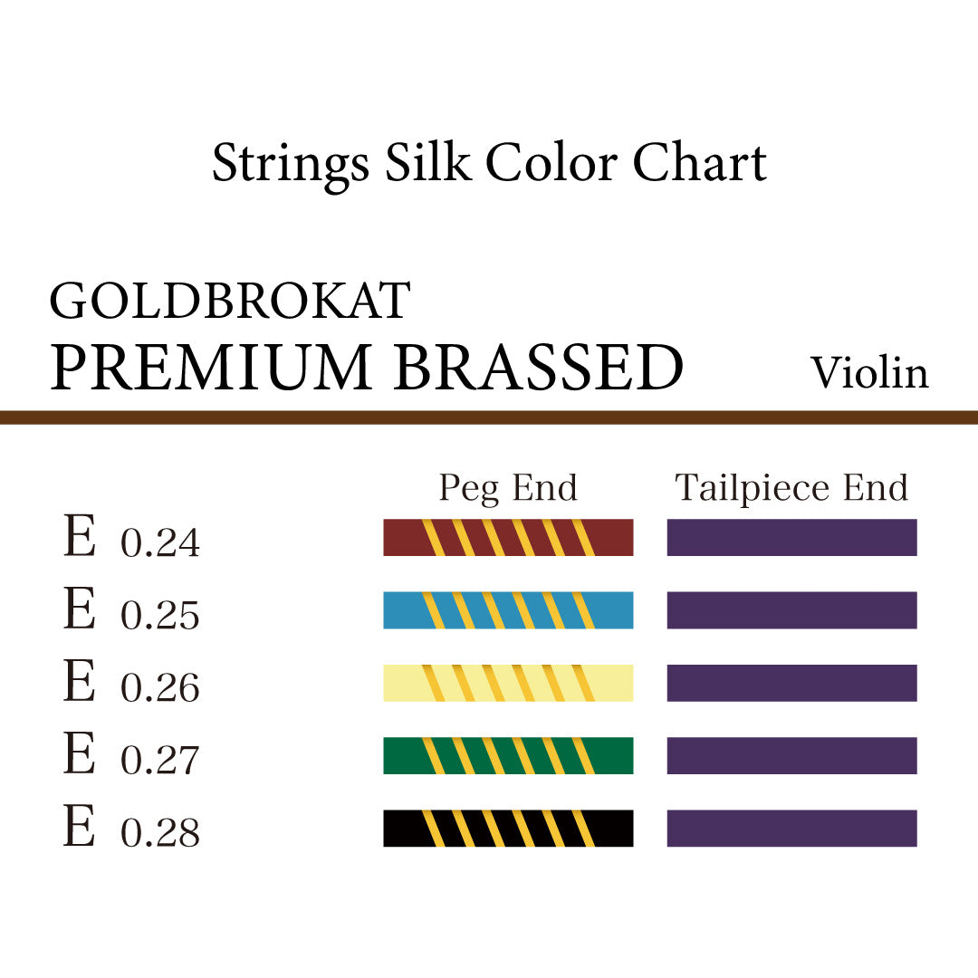 ヴァイオリン弦 GOLDBROKAT　PREMIUM