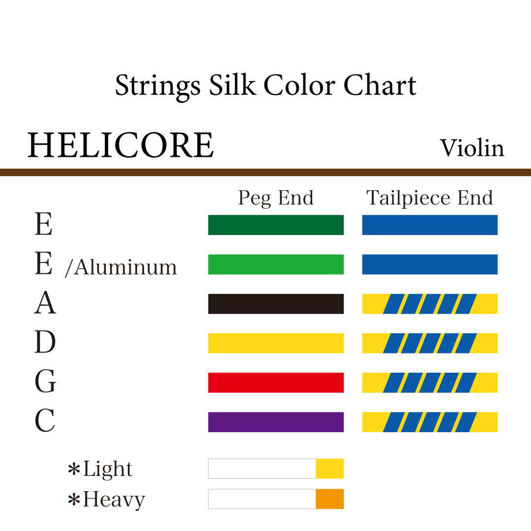 ヴァイオリン弦 HELICORE 4/4